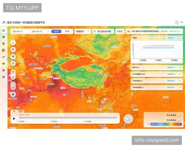 前瞻：气候变化对赛程影响加剧，AI天气预测模型将更深度融入联赛管理决策
