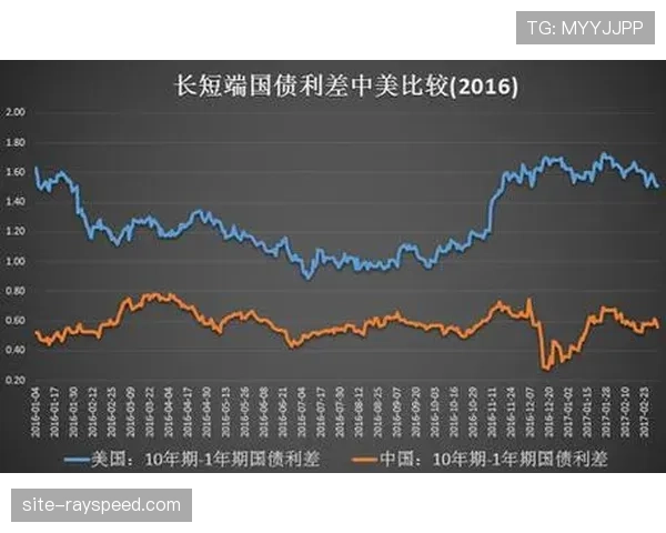 法国国内电视转播费最终结算完成，较上一周期小幅上涨3%。